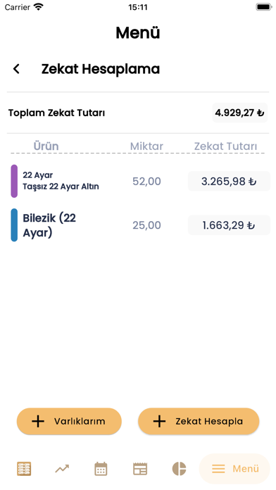 Fiyat Panosu Screenshot
