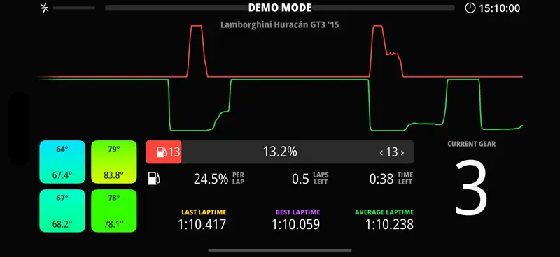 EzioDashPro screenshot 2 of 10