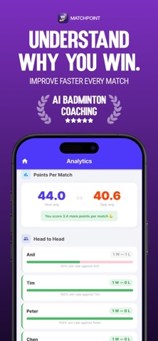 MatchPoint Coach Screenshot 1 of 8