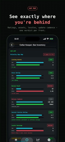 Rival Radar: Competitor Alerts Screenshot 7 of 9