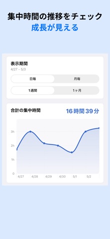 アプリブロック-勉強や仕事に集中 screenshot