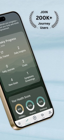 IBS Journey Screenshot 2 of 9