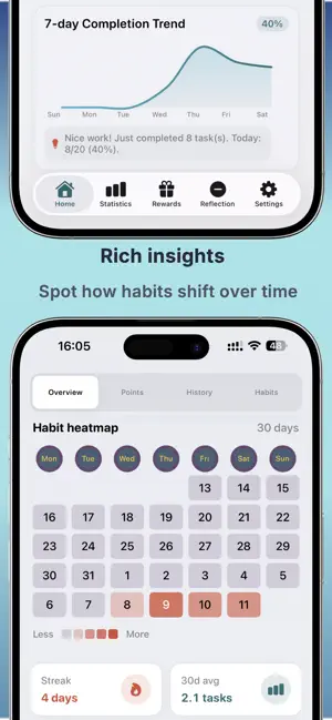 HabitLight -Kids Habit Tracker screenshot 3