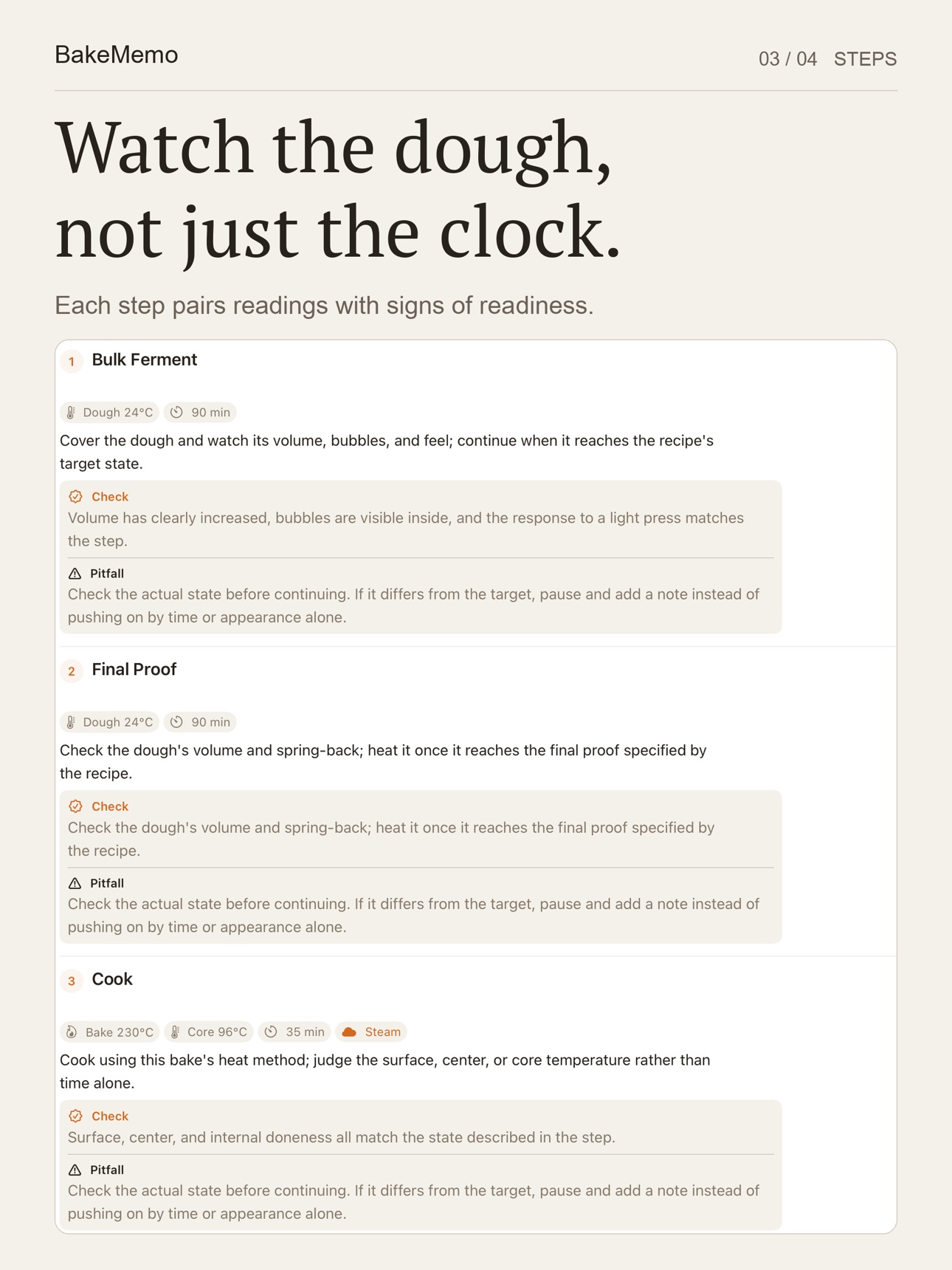 Screenshot 7 of BakeMemo