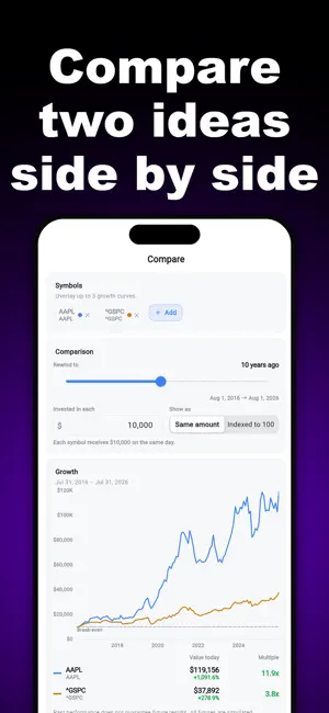 StockRewind: If You Invested screenshot 3