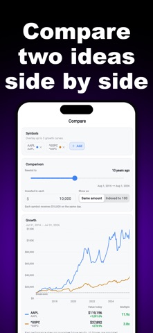 StockRewind: If You Invested iPhone screenshot