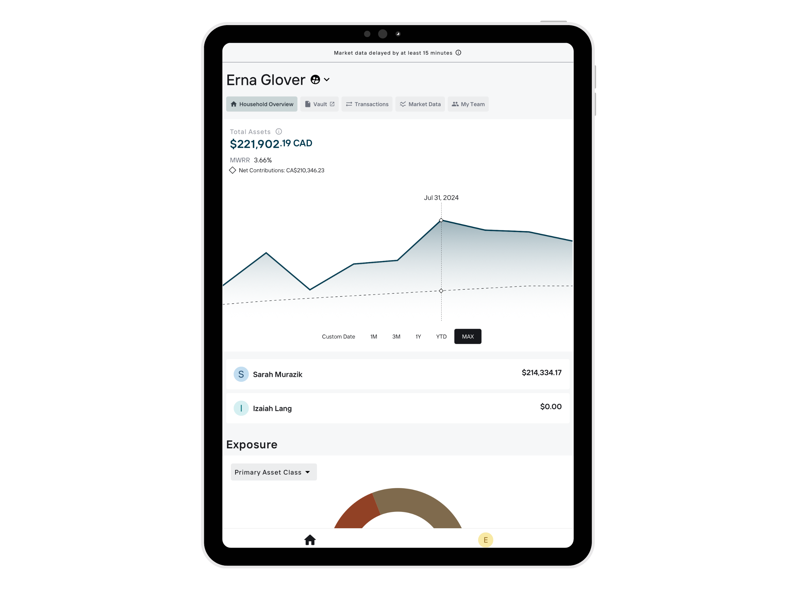 Wellington-Altus ClientConnect