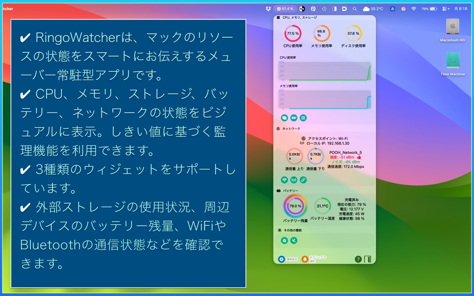 #1. RingoWatcher (macOS) 由: Tomohiko Shimizu