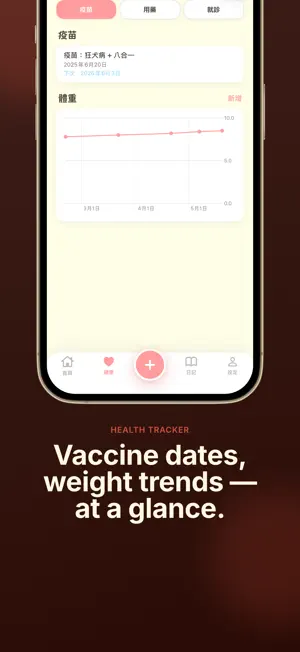 Chali: Pet Diary & Tracker screenshot 3