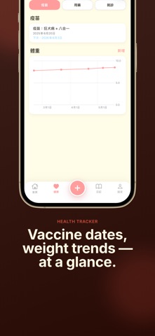 Chali: Pet Diary & Tracker Screenshot 3 of 6