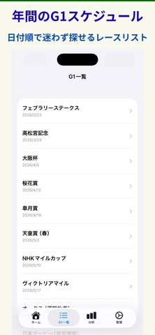 G1競馬収支管理 screenshot