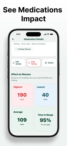 GluKee: Blood Sugar Tracker screenshot