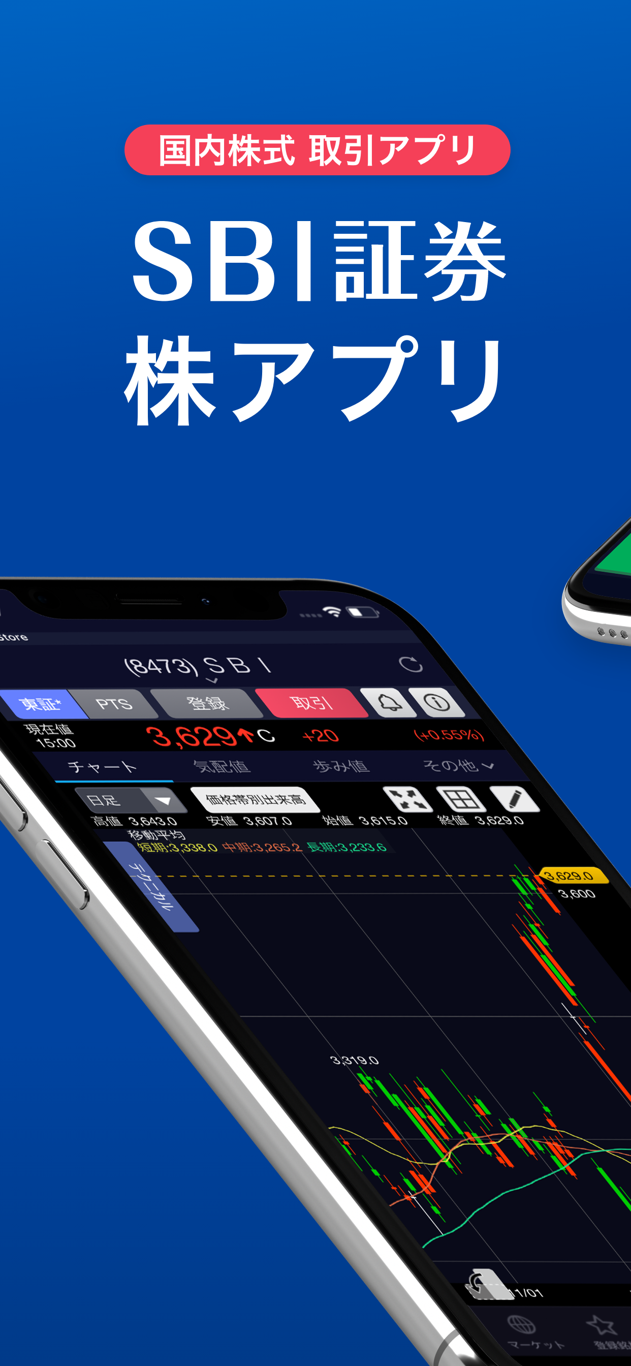 SBI証券 株 アプリ - 株価・投資情報