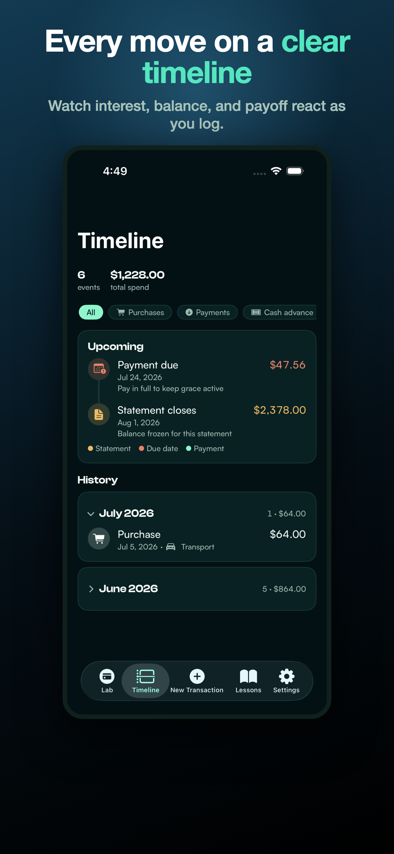 CardLab: Credit Card Tracker screenshot 4