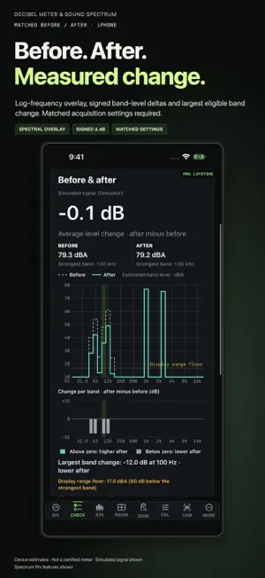 Decibel Meter & Sound Spectrum screenshot 3