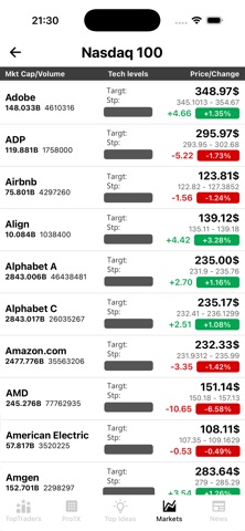 Pro1X Screenshot 6 of 6