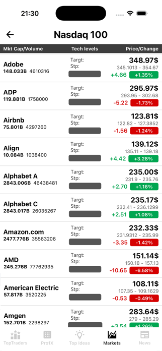 Pro1X Screenshot 6 of 6