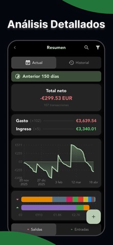 Cashew—Expense Budget Tracker iPhone screenshot 7