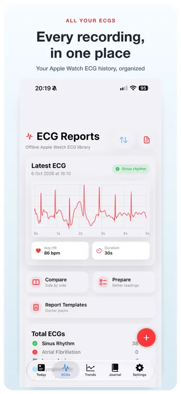 ECG Reports screenshot 2 of 5