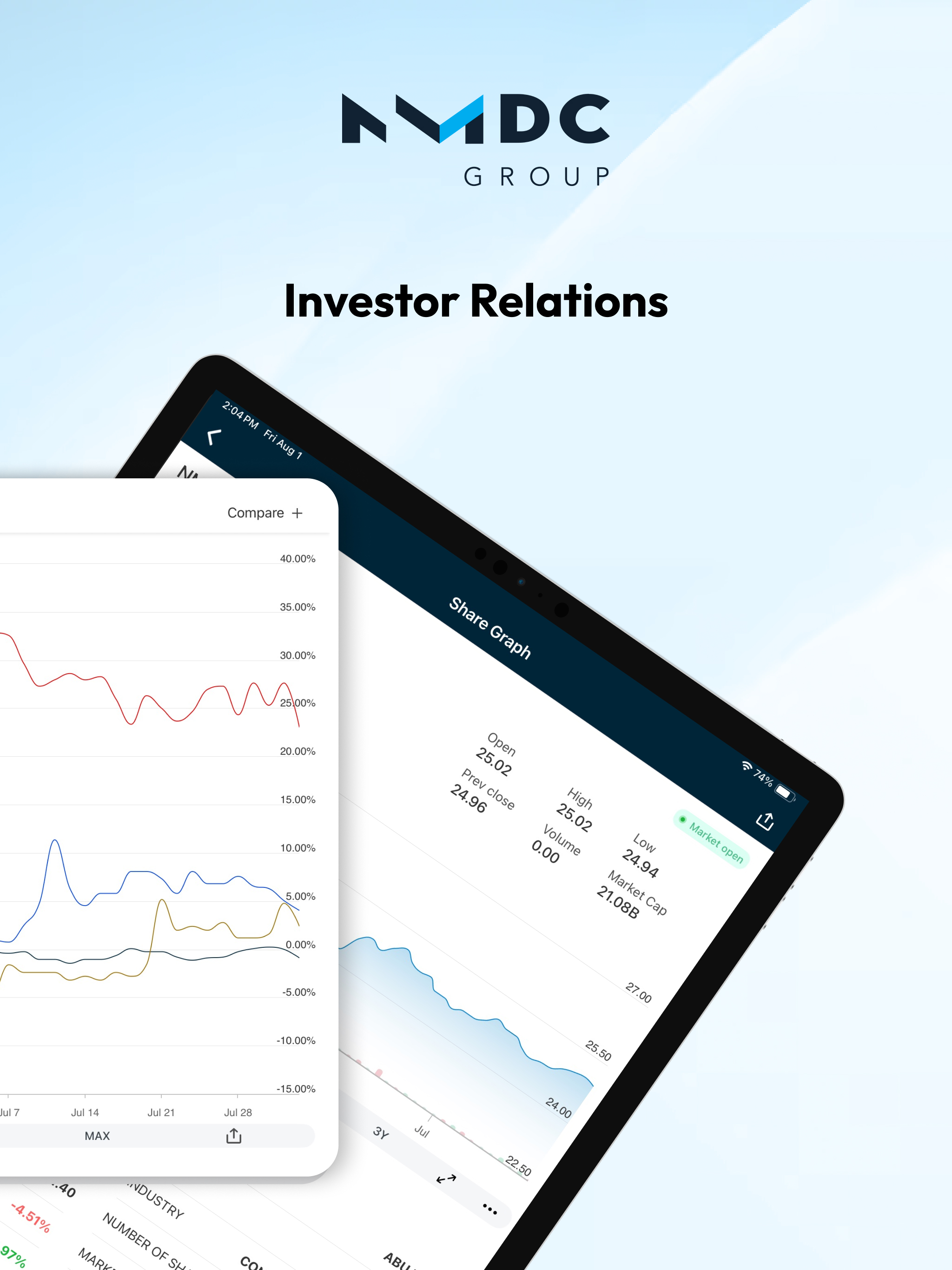NMDC Investor Relations