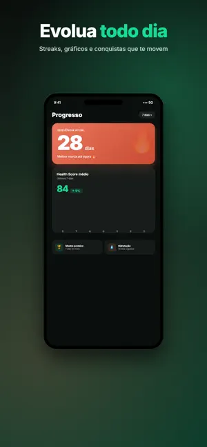 Itz. screenshot 3