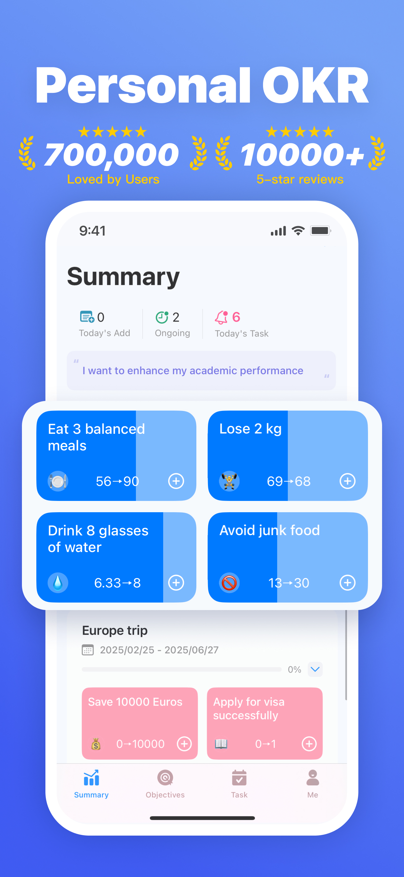Vis - OKR Goals Planner&To-Do
