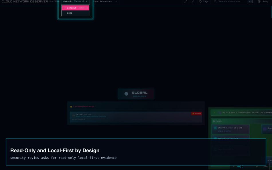 #10. Cloud Network Observer (macOS) Ved: SANG-MIN KANG