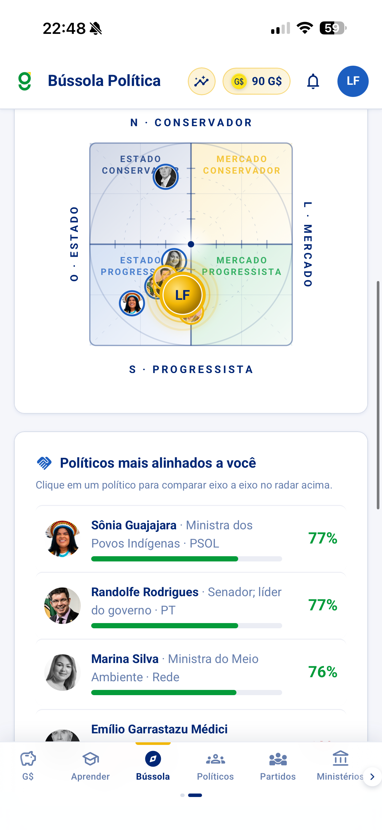Govli: Política sem mistério