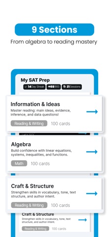 SAT Prep Flashcards Pro Screenshot 5 of 6
