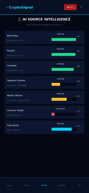 CryptoSignal: AI Market Intel screenshot 3