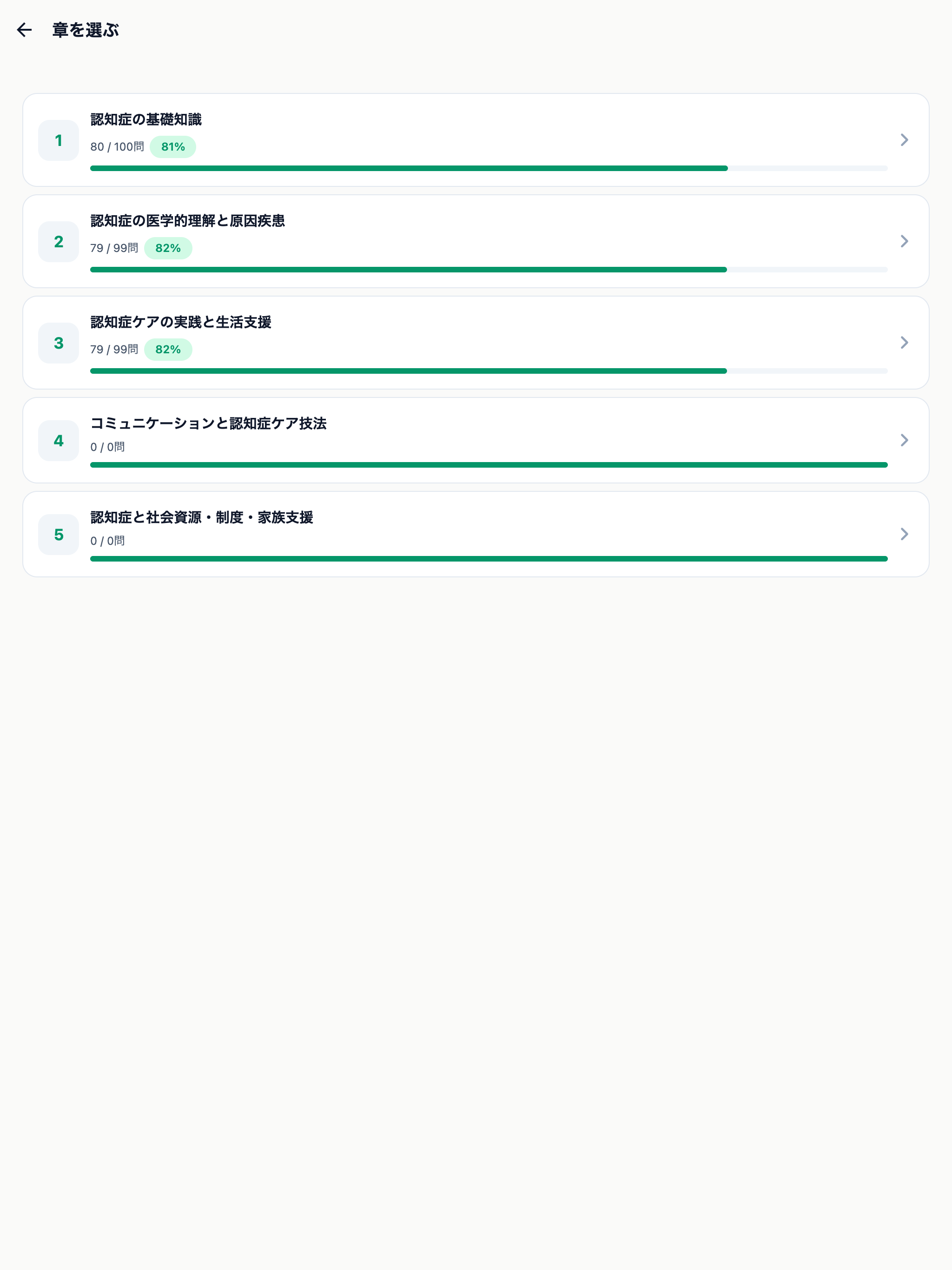 認知症ケア指導管理士初級対策 screenshot 7