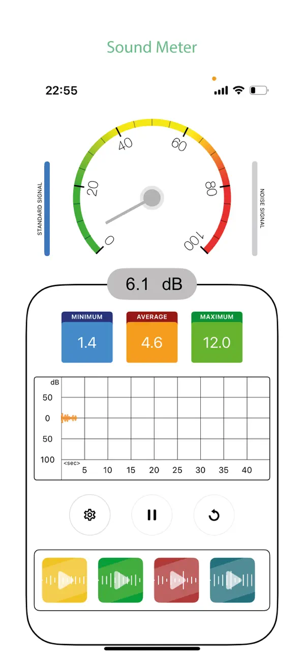 Screenshot #1 pour Sound Meter - Measures Noise