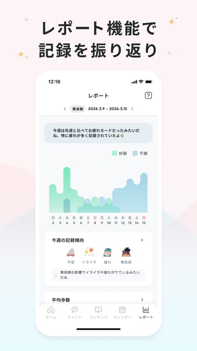 ソフィBe - 生理＆体調管理アプリ・月経周期＆妊活サポートのスクリーンショット