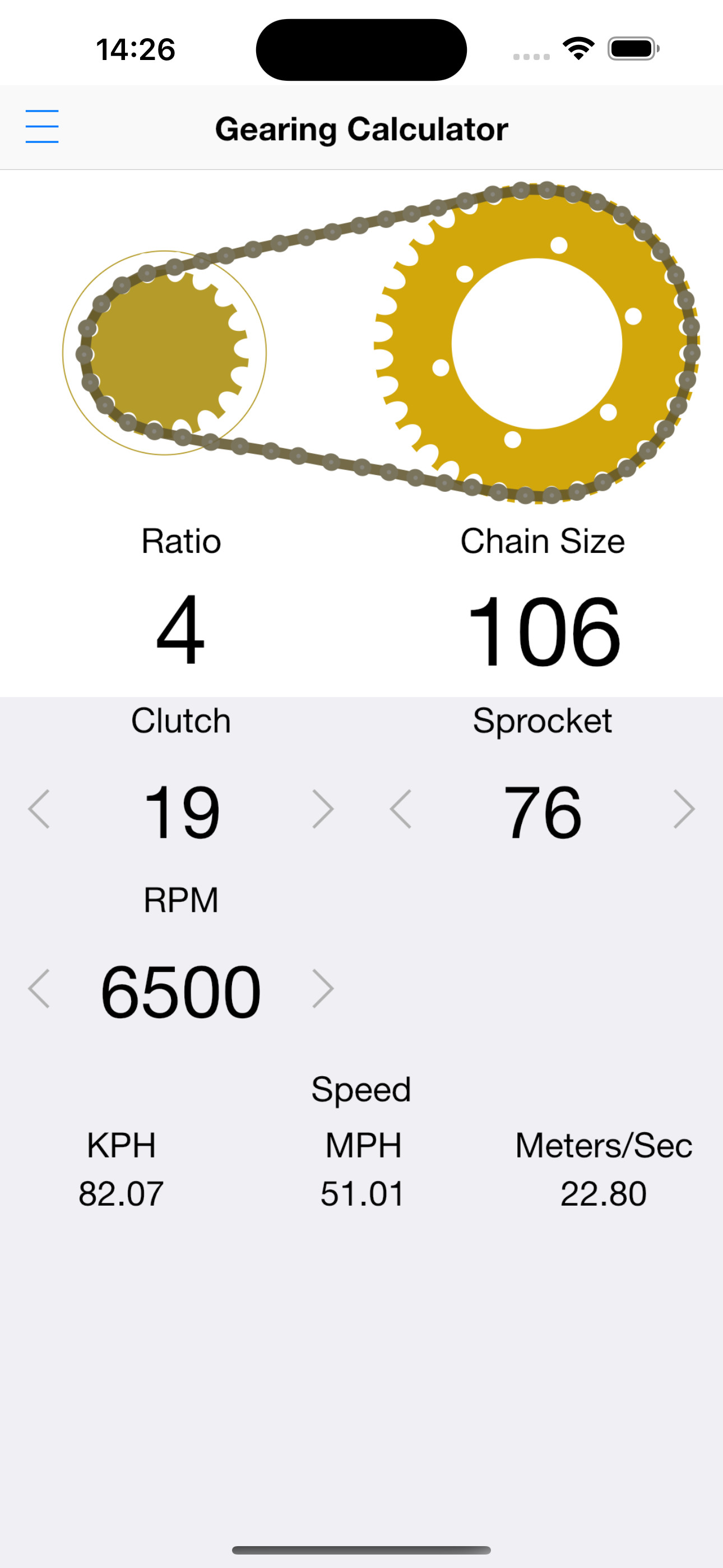 Karting Gearing Ratios