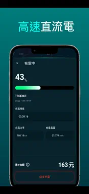 TREENET screenshot 5