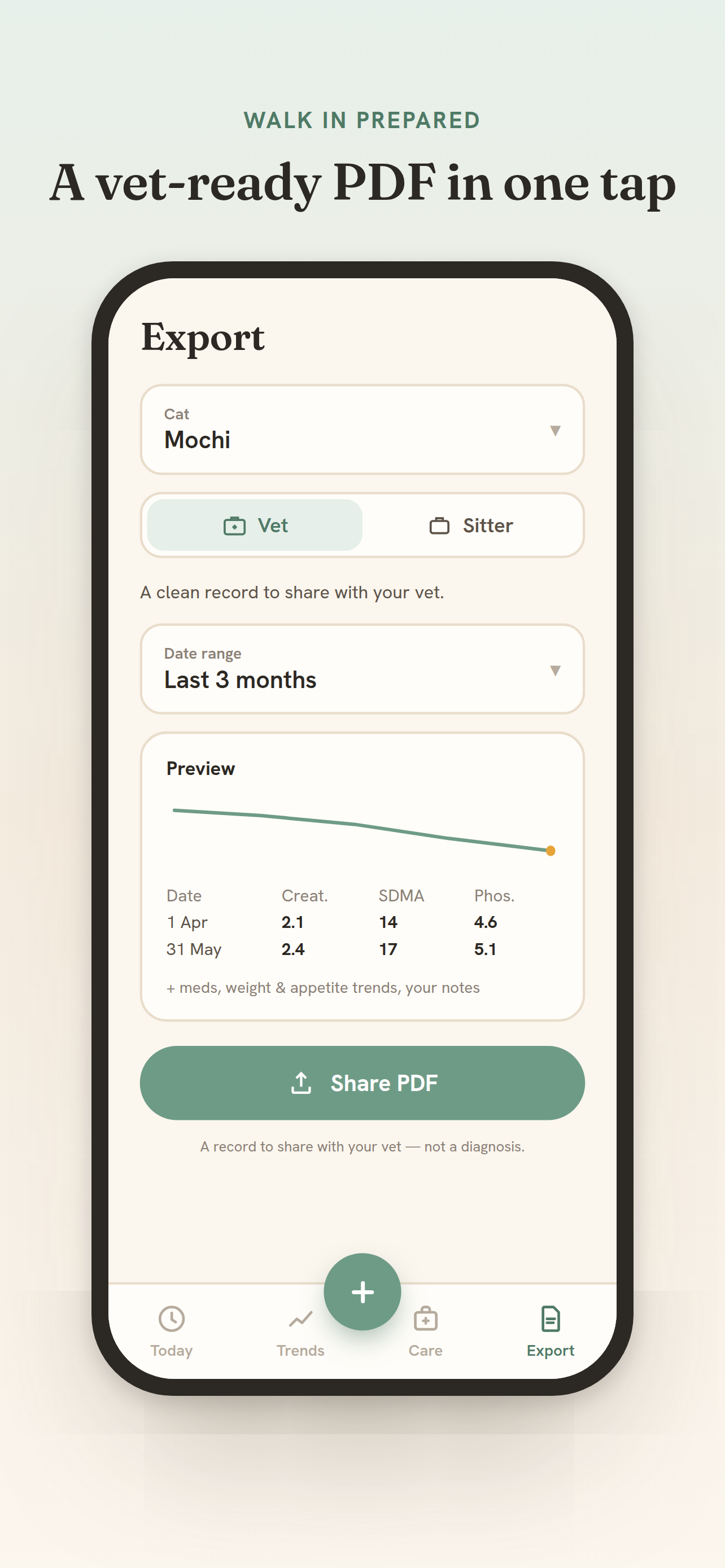 Cat Care & Medication Log screenshot 4