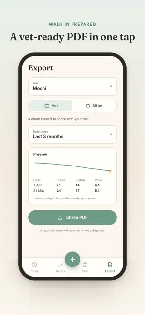 TendTail: Cat Health Tracker screenshot 4