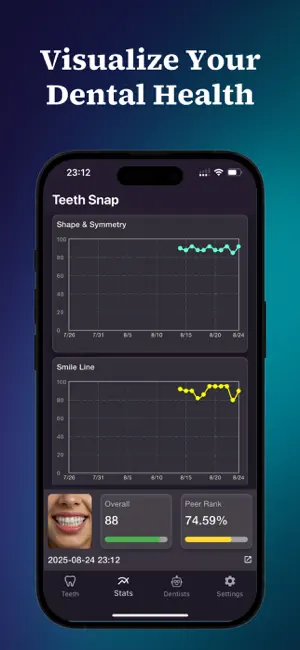 Teeth Snap - Smart AI Dentist screenshot 3