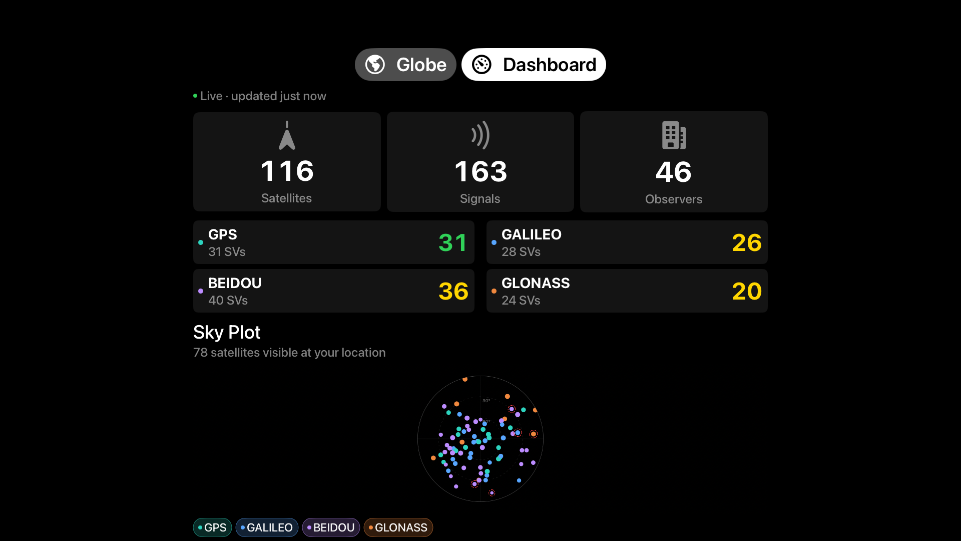 Integrity Satellite Monitor screenshot 15