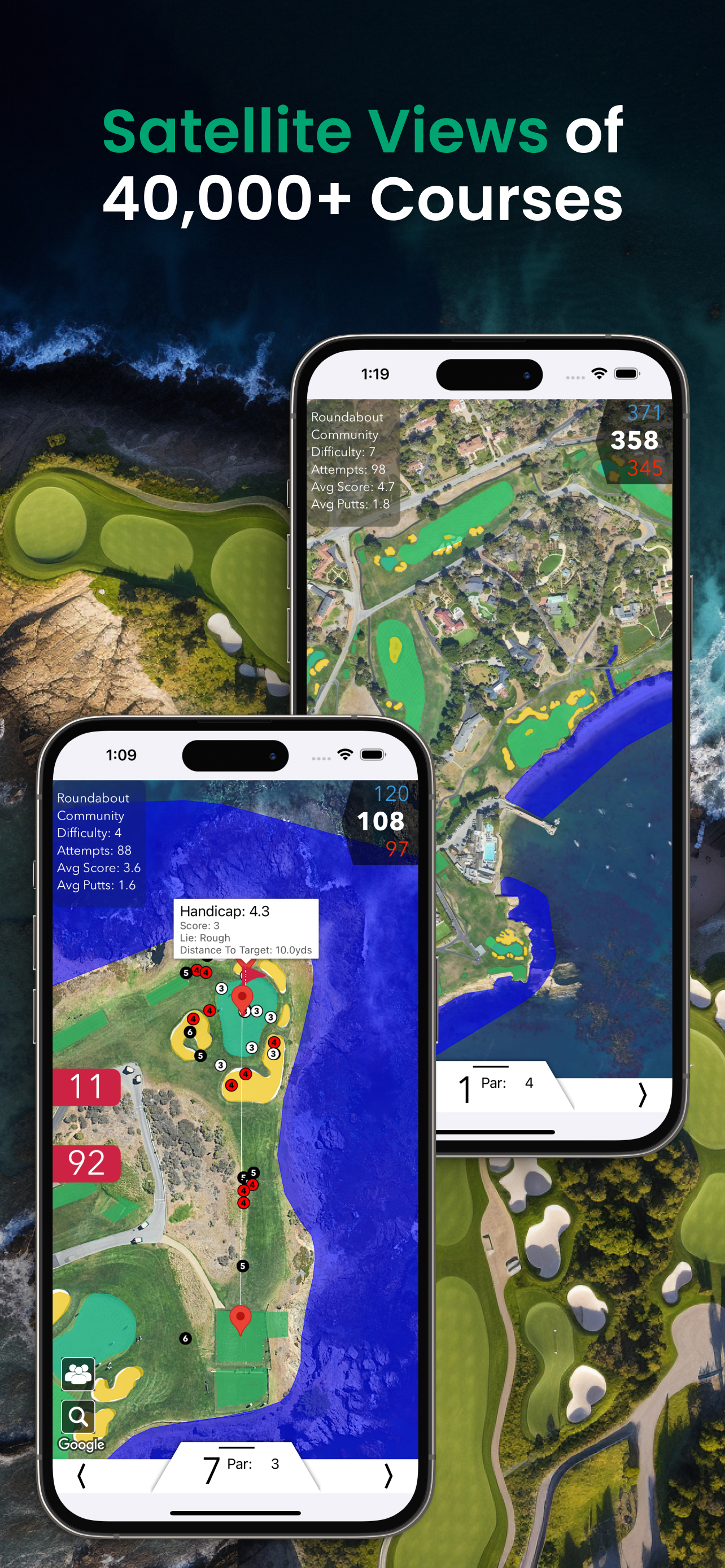 Roundabout - Golf GPS Tracker