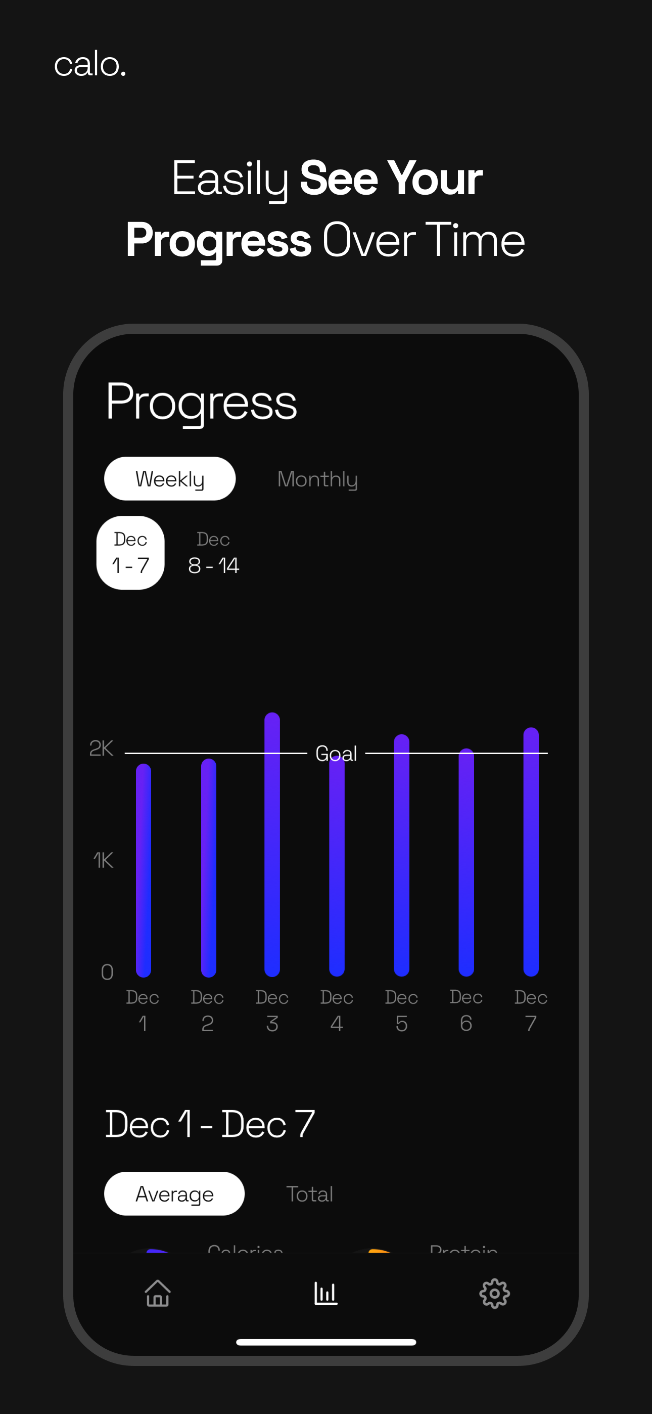 Calorie Tracker Counter - Calo screenshot 5
