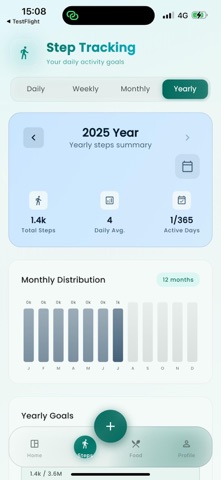 Sipone: Step Water Calorie iPhone screenshot