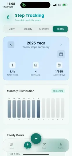 Sipone: Step Water Calorie iPhone Ekran Görüntüsü 4