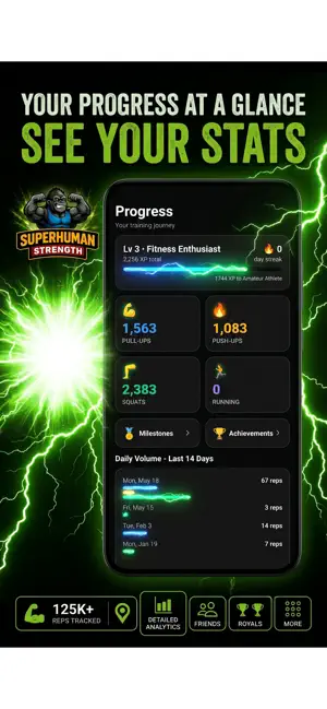 Superhuman Strength Workouts screenshot 1