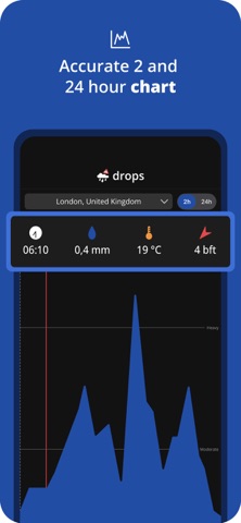 Drops - The Rain Alarm & Radar screenshot