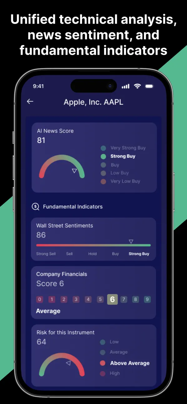 Screenshot #3 pour Stock-Alert.AI