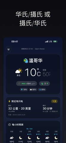 华氏 摄氏 Dual Degree iPhone screenshot 1