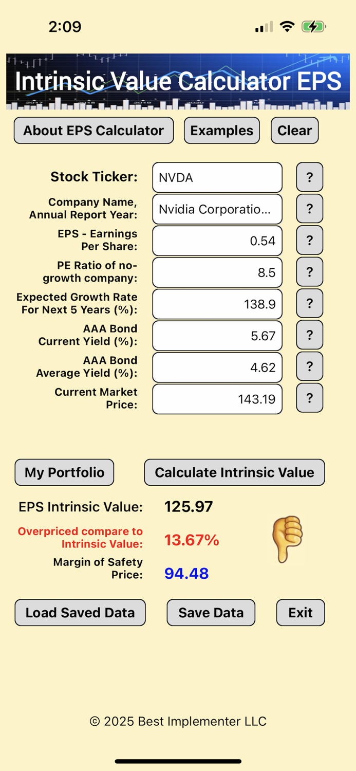 Intrinsic Value Calculator EPS