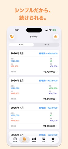 MoneyClear - シンプルな家計簿（かけいぼ）アプリ screenshot