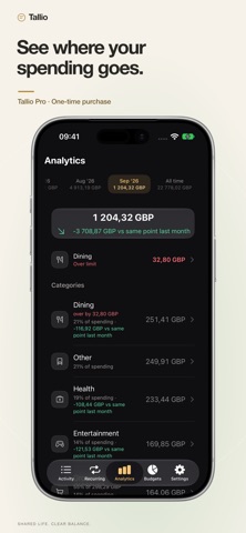 Tallio: Shared Expenses screenshot 5